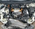 Белый Киа EV6, объемом двигателя 0 л и пробегом 60 тыс. км за 14800 $, фото 10 на Automoto.ua