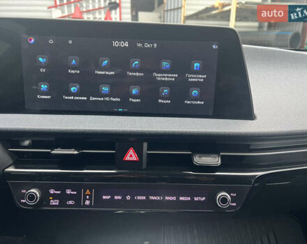 Білий Кіа EV6, об'ємом двигуна 0 л та пробігом 41 тис. км за 26400 $, фото 26 на Automoto.ua