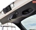 Белый Киа EV6, объемом двигателя 0 л и пробегом 59 тыс. км за 28700 $, фото 70 на Automoto.ua