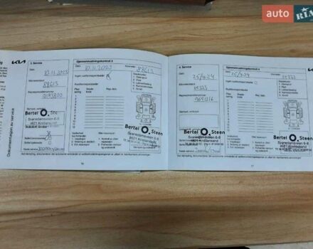 Белый Киа EV6, объемом двигателя 0 л и пробегом 182 тыс. км за 23900 $, фото 15 на Automoto.ua