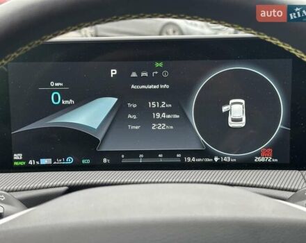 Білий Кіа EV6, об'ємом двигуна 0 л та пробігом 27 тис. км за 29490 $, фото 35 на Automoto.ua