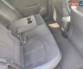 Белый Киа EV6, объемом двигателя 0 л и пробегом 3 тыс. км за 35500 $, фото 25 на Automoto.ua