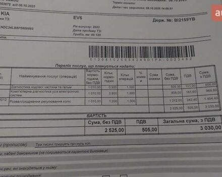 Белый Киа EV6, объемом двигателя 0 л и пробегом 67 тыс. км за 23700 $, фото 2 на Automoto.ua