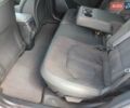 Белый Киа EV6, объемом двигателя 0 л и пробегом 3 тыс. км за 35500 $, фото 20 на Automoto.ua