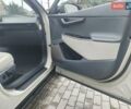 Киа EV6 2023 в Лубнах на Automoto.ua Бежевый Киа EV6, объемом двигателя 0 л и пробегом 32 тыс. км за 25200 $, фото 39 на Automoto.ua