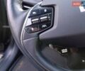 Черный Киа EV6, объемом двигателя 0 л и пробегом 191 тыс. км за 22750 $, фото 8 на Automoto.ua