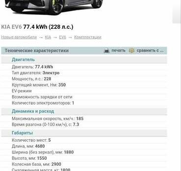 Красный Киа EV6, объемом двигателя 0 л и пробегом 65 тыс. км за 34499 $, фото 1 на Automoto.ua