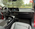 Красный Киа EV6, объемом двигателя 0 л и пробегом 52 тыс. км за 25500 $, фото 51 на Automoto.ua