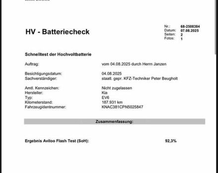 Червоний Кіа EV6, об'ємом двигуна 0 л та пробігом 185 тис. км за 24500 $, фото 36 на Automoto.ua
