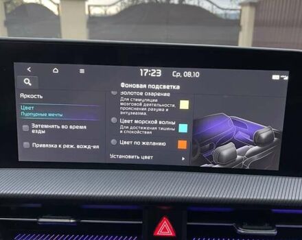 Красный Киа EV6, объемом двигателя 0 л и пробегом 77 тыс. км за 29300 $, фото 66 на Automoto.ua