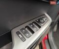 Красный Киа EV6, объемом двигателя 0 л и пробегом 57 тыс. км за 26999 $, фото 45 на Automoto.ua