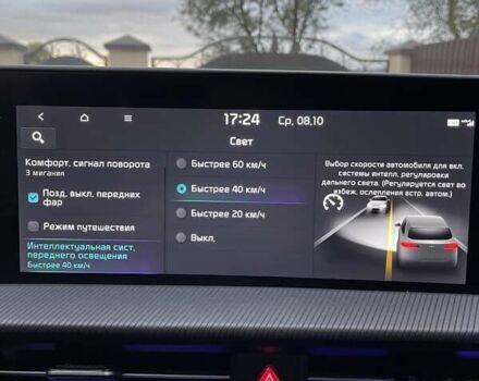 Красный Киа EV6, объемом двигателя 0 л и пробегом 77 тыс. км за 29300 $, фото 67 на Automoto.ua