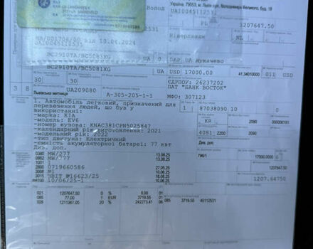 Червоний Кіа EV6, об'ємом двигуна 0 л та пробігом 185 тис. км за 24500 $, фото 32 на Automoto.ua