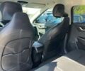 Киа EV6, объемом двигателя 0 л и пробегом 38 тыс. км за 28500 $, фото 15 на Automoto.ua