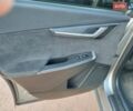 Серый Киа EV6, объемом двигателя 0 л и пробегом 18 тыс. км за 33000 $, фото 10 на Automoto.ua