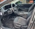 Серый Киа EV6, объемом двигателя 0 л и пробегом 63 тыс. км за 21999 $, фото 15 на Automoto.ua