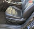 Сірий Кіа EV6, об'ємом двигуна 0 л та пробігом 140 тис. км за 23800 $, фото 18 на Automoto.ua