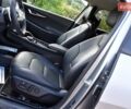Серый Киа EV6, объемом двигателя 0 л и пробегом 164 тыс. км за 26800 $, фото 34 на Automoto.ua