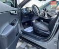 Серый Киа EV6, объемом двигателя 0 л и пробегом 59 тыс. км за 24500 $, фото 69 на Automoto.ua