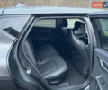 Серый Киа EV6, объемом двигателя 0 л и пробегом 68 тыс. км за 26500 $, фото 12 на Automoto.ua