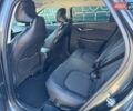 Серый Киа EV6, объемом двигателя 0 л и пробегом 34 тыс. км за 24000 $, фото 27 на Automoto.ua