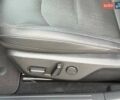 Сірий Кіа EV6, об'ємом двигуна 0 л та пробігом 9 тис. км за 27999 $, фото 124 на Automoto.ua