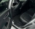 Серый Киа EV6, объемом двигателя 0 л и пробегом 38 тыс. км за 27499 $, фото 46 на Automoto.ua