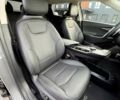 Сірий Кіа EV6, об'ємом двигуна 0 л та пробігом 9 тис. км за 27999 $, фото 104 на Automoto.ua