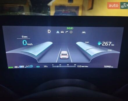 Синий Киа EV6, объемом двигателя 0 л и пробегом 62 тыс. км за 23700 $, фото 2 на Automoto.ua