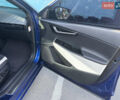 Синий Киа EV6, объемом двигателя 0 л и пробегом 43 тыс. км за 26500 $, фото 17 на Automoto.ua