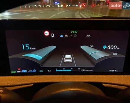 Синій Кіа EV6, об'ємом двигуна 0 л та пробігом 20 тис. км за 25600 $, фото 17 на Automoto.ua