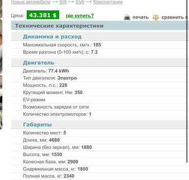 Синій Кіа EV6, об'ємом двигуна 0 л та пробігом 55 тис. км за 24900 $, фото 26 на Automoto.ua