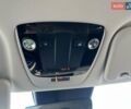 Синій Кіа EV6, об'ємом двигуна 0 л та пробігом 30 тис. км за 31850 $, фото 39 на Automoto.ua