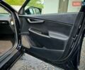 Синий Киа EV6, объемом двигателя 0 л и пробегом 87 тыс. км за 23200 $, фото 26 на Automoto.ua