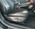Синий Киа EV6, объемом двигателя 0 л и пробегом 53 тыс. км за 24999 $, фото 20 на Automoto.ua