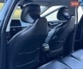 Синій Кіа EV6, об'ємом двигуна 0 л та пробігом 100 тис. км за 22700 $, фото 80 на Automoto.ua
