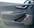Зелений Кіа EV6, об'ємом двигуна 0 л та пробігом 60 тис. км за 22290 $, фото 14 на Automoto.ua