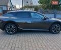 Зеленый Киа EV6, объемом двигателя 0 л и пробегом 142 тыс. км за 22800 $, фото 9 на Automoto.ua