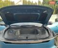 Синий Киа EV9, объемом двигателя 0 л и пробегом 12 тыс. км за 43999 $, фото 50 на Automoto.ua