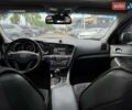 Білий Кіа K5, об'ємом двигуна 2 л та пробігом 374 тис. км за 7700 $, фото 20 на Automoto.ua