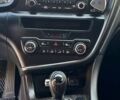 Белый Киа K5, объемом двигателя 2 л и пробегом 280 тыс. км за 8600 $, фото 16 на Automoto.ua