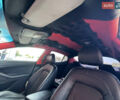Білий Кіа K5, об'ємом двигуна 2 л та пробігом 422 тис. км за 6999 $, фото 32 на Automoto.ua