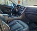 Белый Киа K5, объемом двигателя 2 л и пробегом 266 тыс. км за 7000 $, фото 7 на Automoto.ua
