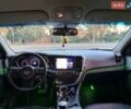 Белый Киа K5, объемом двигателя 2 л и пробегом 300 тыс. км за 8900 $, фото 1 на Automoto.ua