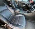Белый Киа K5, объемом двигателя 2 л и пробегом 246 тыс. км за 10240 $, фото 43 на Automoto.ua