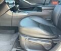 Белый Киа K5, объемом двигателя 2 л и пробегом 246 тыс. км за 10240 $, фото 15 на Automoto.ua