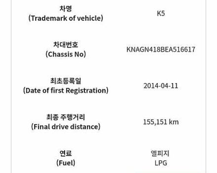 Білий Кіа K5, об'ємом двигуна 2 л та пробігом 195 тис. км за 10299 $, фото 74 на Automoto.ua