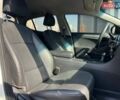Белый Киа K5, объемом двигателя 2 л и пробегом 240 тыс. км за 9990 $, фото 11 на Automoto.ua