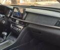 Білий Кіа K5, об'ємом двигуна 2 л та пробігом 267 тис. км за 10500 $, фото 19 на Automoto.ua
