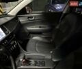 Белый Киа K5, объемом двигателя 2 л и пробегом 200 тыс. км за 11999 $, фото 20 на Automoto.ua